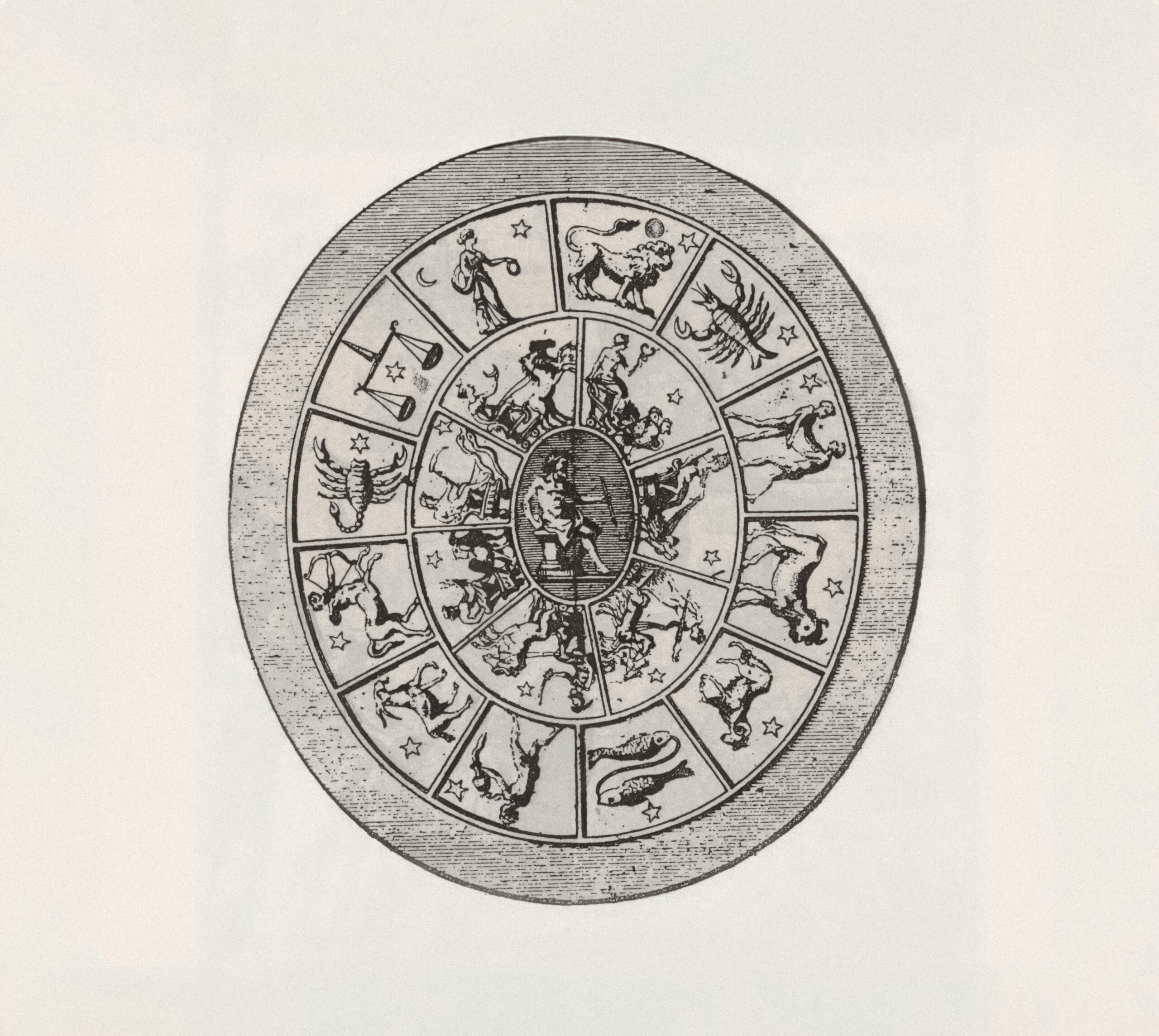 solar return reading
